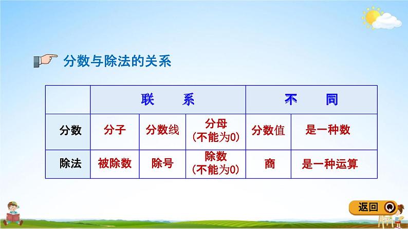 青岛版五年制数学四年级下册《5-4 回顾整理》课堂教学课件PPT第6页