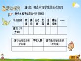 青岛版五年制数学四年级下册《2-8 关注我们的生活空间》课堂教学课件PPT