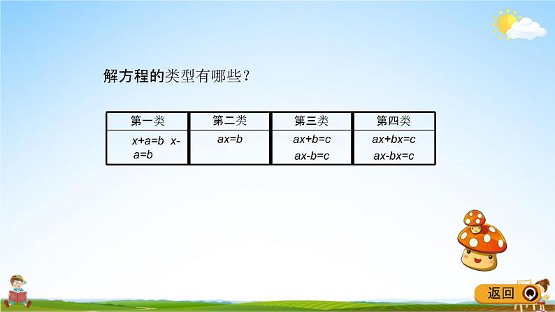 青岛版五年制数学四年级下册《9-3 简易方程》课堂教学课件PPT04