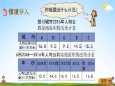 青岛版五年制数学四年级下册《8-2 选择折线统计图、条形统计图描述数据》教学课件PPT