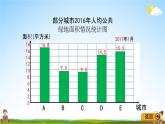 青岛版五年制数学四年级下册《8-2 选择折线统计图、条形统计图描述数据》教学课件PPT