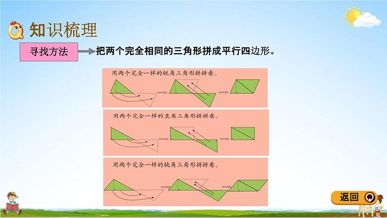 青岛版五年制数学五年级下册《总复习4-3 研究数学问题的一般步骤和方法》教学课件PPT第3页