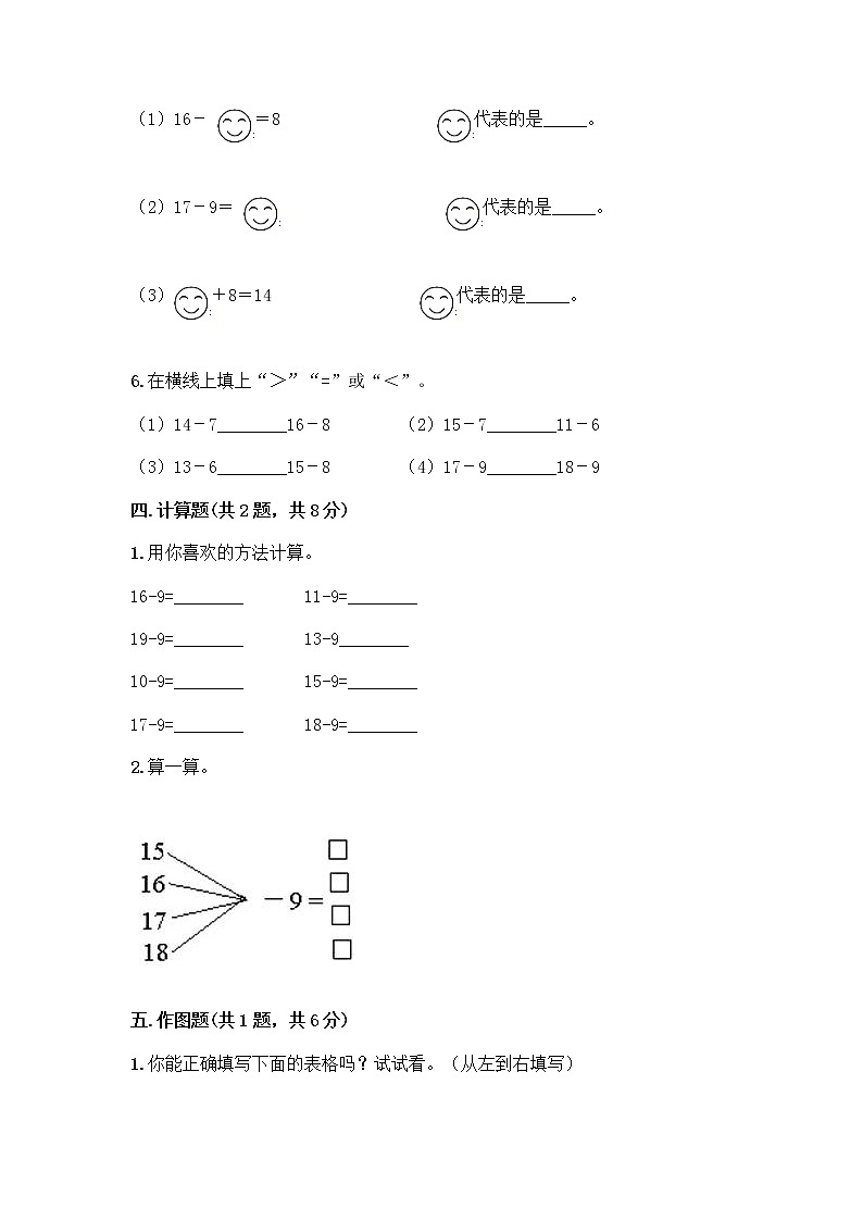人教版一年级下册第二单元20以内的退位减法 整理和复习测试题【A卷】第3页