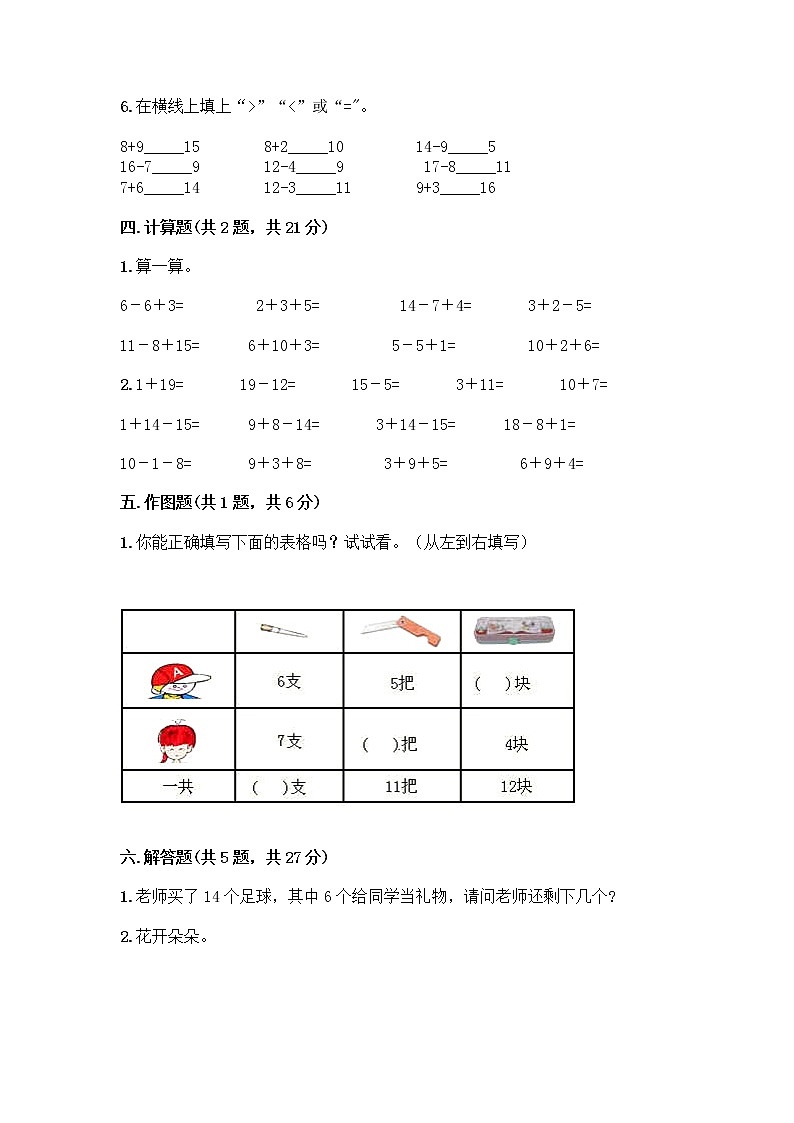 人教版一年级下册第二单元20以内的退位减法 整理和复习测试题（历年真题）word版03