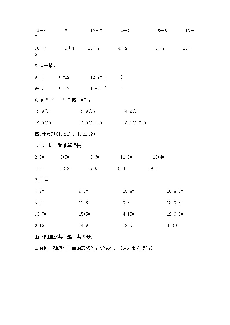 人教版一年级下册第二单元20以内的退位减法 整理和复习测试题AB卷第3页