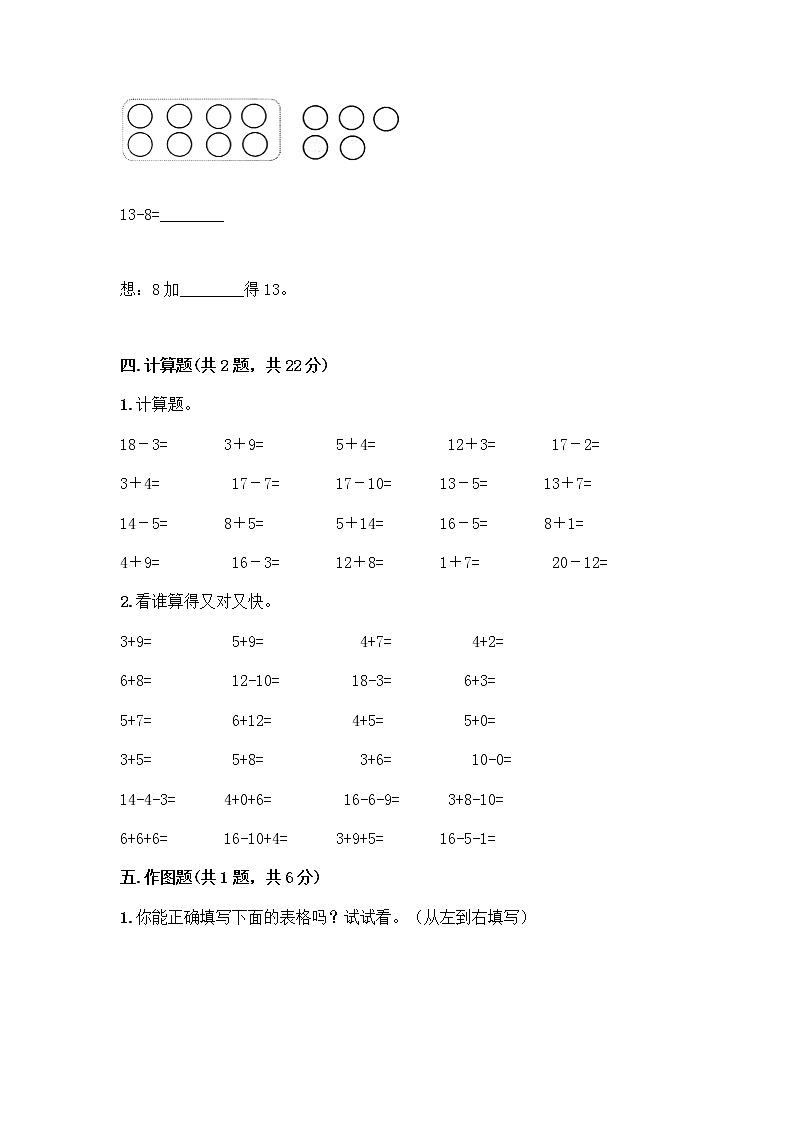 人教版一年级下册第二单元20以内的退位减法 整理和复习测试题【研优卷】第3页