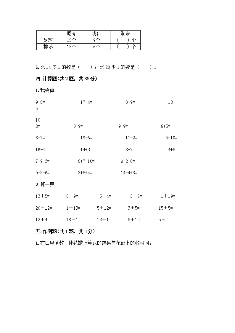 人教版一年级下册第二单元20以内的退位减法 整理和复习测试题带答案（培优）03