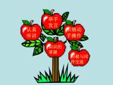 三年級下冊數(shù)學(xué)課件-4.1  整體與部分 ▏滬教版   20張