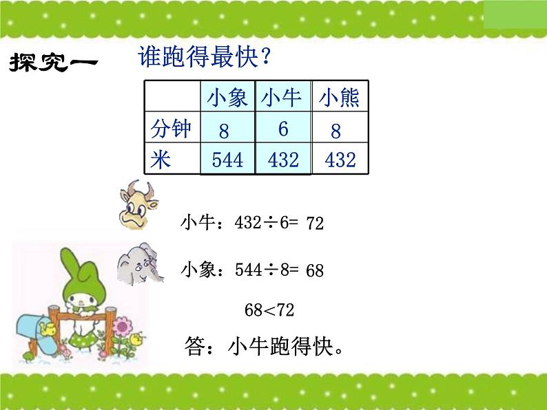 三年级下册数学课件-2.1 速度、时间、路程 ▏沪教版 (共  20 张ppt)第6页