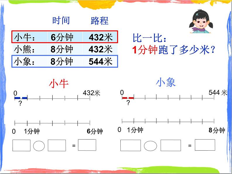 三年级下册数学课件-2.1 速度、时间、路程 ▏沪教版    25张第5页