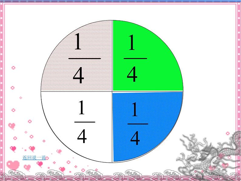 三年级下册数学课件-4.2  几分之一 ▏沪教版（共18张PPT）第8页