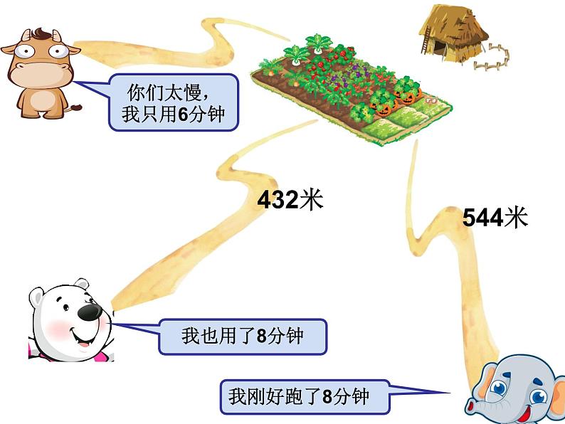 三年级下册数学课件-2.1 速度、时间、路程 ▏沪教版01