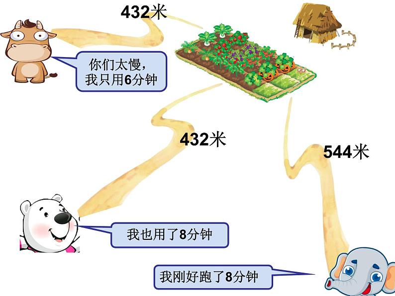 三年级下册数学课件-2.1 速度、时间、路程 ▏沪教版03