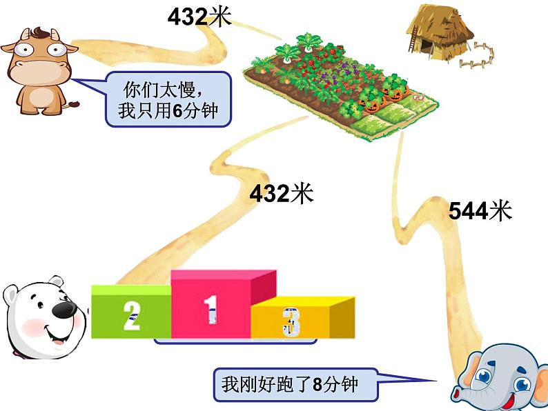 三年级下册数学课件-2.1 速度、时间、路程 ▏沪教版05