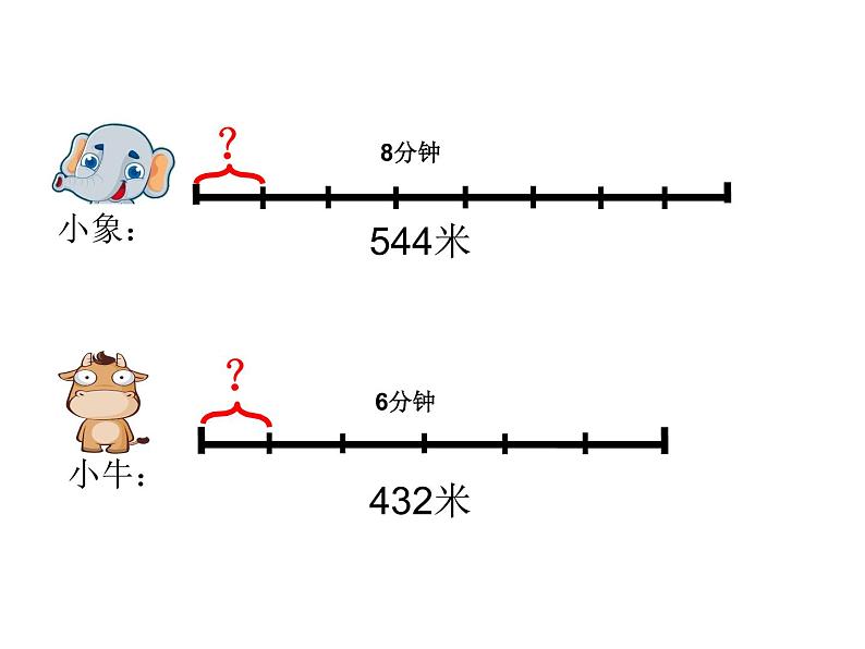 三年级下册数学课件-2.1 速度、时间、路程 ▏沪教版06