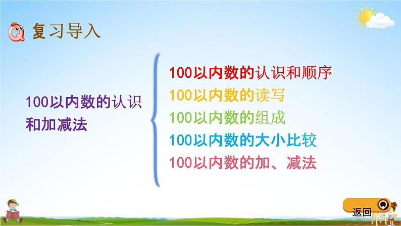 青岛版五年制数学一年级下册《10-2  100以内数的认识及加减法》课堂教学课件PPT02