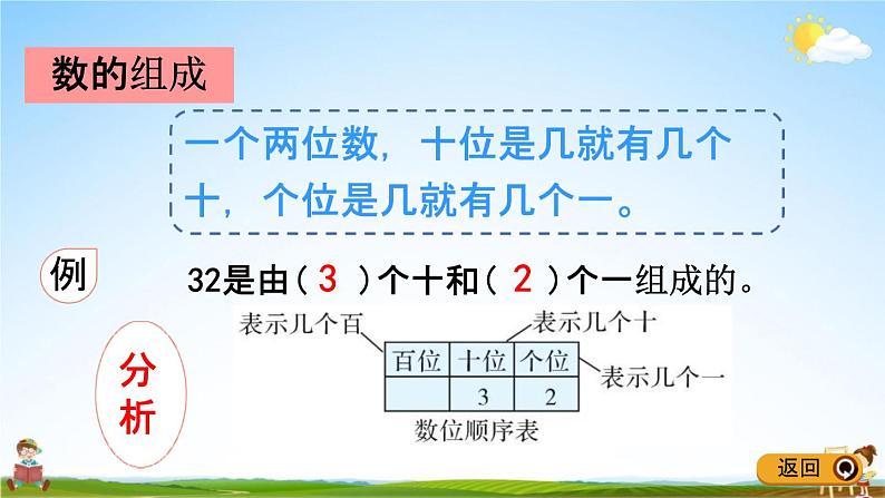 青岛版五年制数学一年级下册《10-2  100以内数的认识及加减法》课堂教学课件PPT04