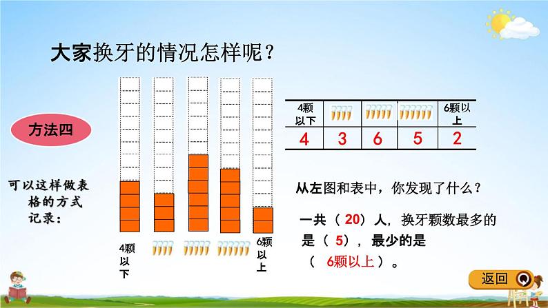 青岛版五年制数学一年级下册《9-1 统计》课堂教学课件PPT06