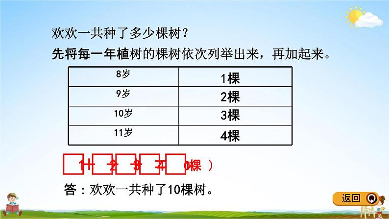 青岛版五年制数学一年级下册《6-8 智慧广场：列举（2）》课堂教学课件PPT第6页