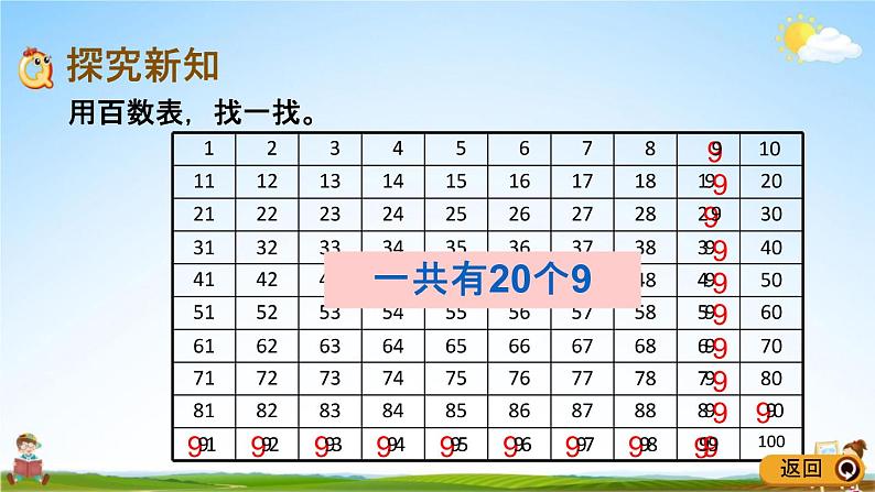 青岛版五年制数学一年级下册《2-4 智慧广场：列举（1）》课堂教学课件PPT第5页