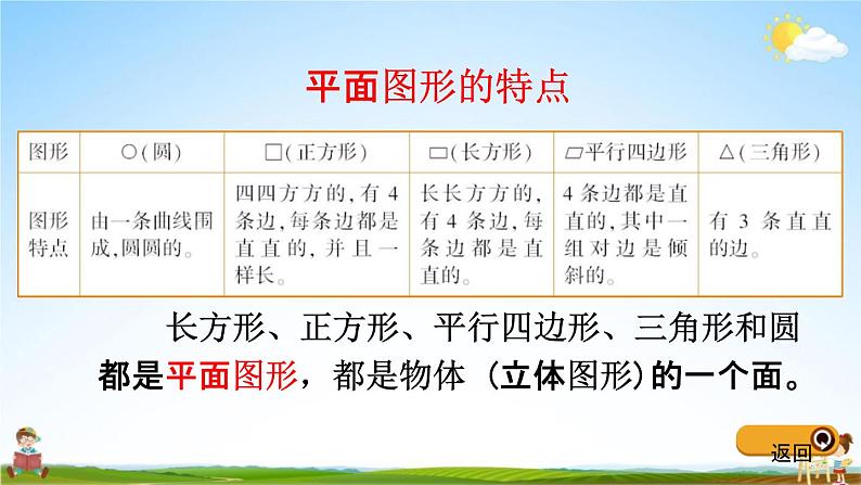 青岛版五年制数学一年级下册《10-5 认识平面图形、厘米和米》课堂教学课件PPT第5页