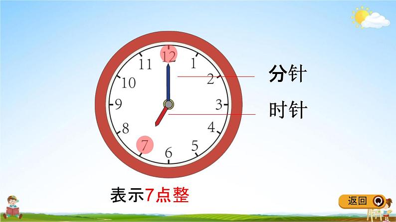 青岛版五年制数学一年级下册《10-1 钟表和人民币的认识》课堂教学课件PPT第8页