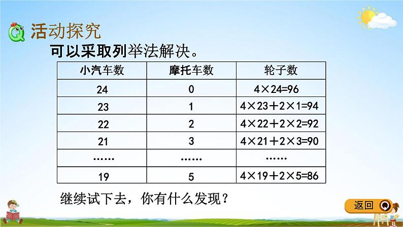 青岛版五年制数学五年级下册《2-4 智慧广场》课堂教学课件PPT03