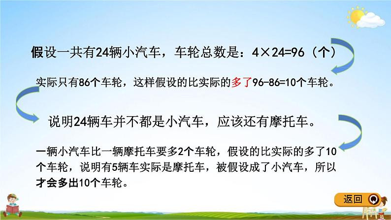 青岛版五年制数学五年级下册《2-4 智慧广场》课堂教学课件PPT05