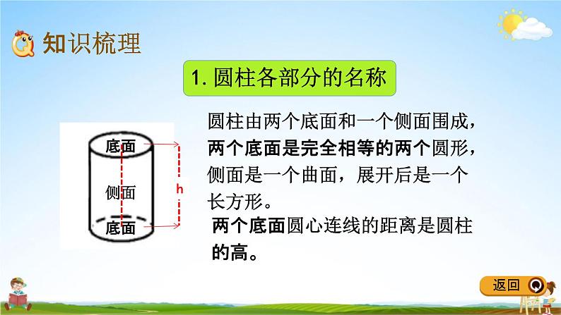 青岛版五年制数学五年级下册《4-5 回顾整理》课堂教学课件PPT03