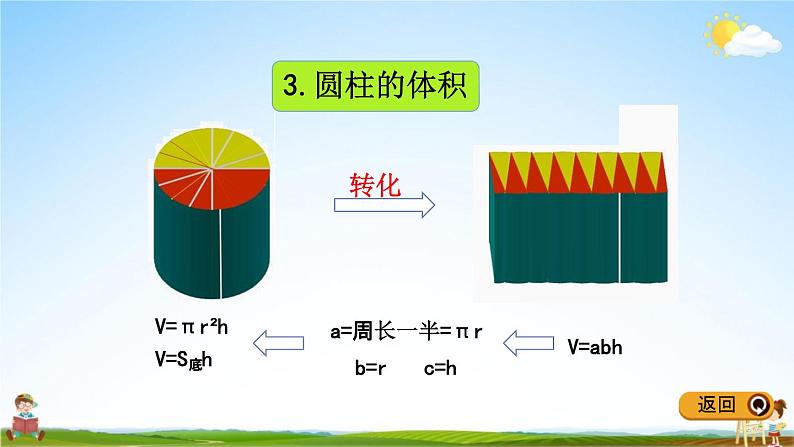 青岛版五年制数学五年级下册《4-5 回顾整理》课堂教学课件PPT05