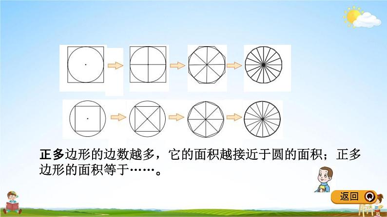 青岛版五年制数学五年级下册《1-3 圆的面积》课堂教学课件PPT05