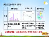 青島版五年制數(shù)學(xué)五年級(jí)下冊(cè)《總復(fù)習(xí)3-1 統(tǒng)計(jì)》課堂教學(xué)課件PPT