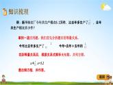 青島版五年制數(shù)學(xué)五年級(jí)下冊(cè)《總復(fù)習(xí)1-11 用方程解決實(shí)際問(wèn)題》課堂教學(xué)課件PPT