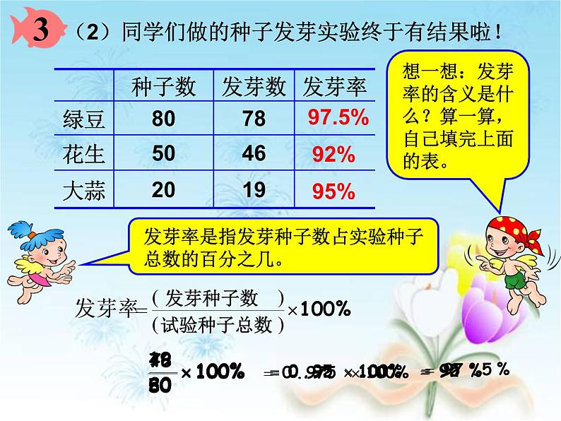 人教版六年级数学上册用百分率解决问题课件PPT06