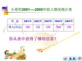人教版六年级数学上册扇形统计图PPT-(1)