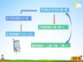 青島版五年制數(shù)學(xué)四年級下冊《2-7 綜合練習(xí)》課堂教學(xué)課件PPT
