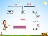 青島版五年制數(shù)學(xué)四年級下冊《2-7 綜合練習(xí)》課堂教學(xué)課件PPT
