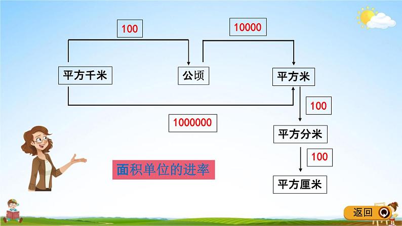 青岛版五年制数学四年级下册《2-7 综合练习》课堂教学课件PPT第5页