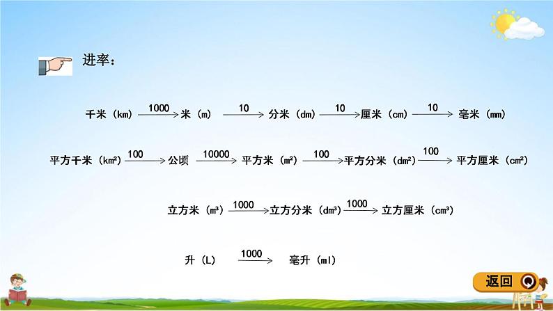 青岛版五年制数学五年级下册《总复习1-7 常见的量和计量单位》课堂教学课件PPT04