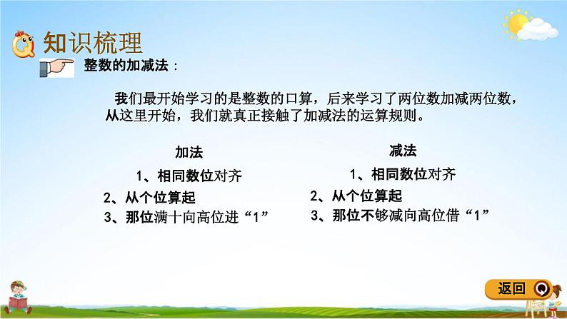 青岛版五年制数学五年级下册《总复习1-4 四则运算》课堂教学课件PPT第3页