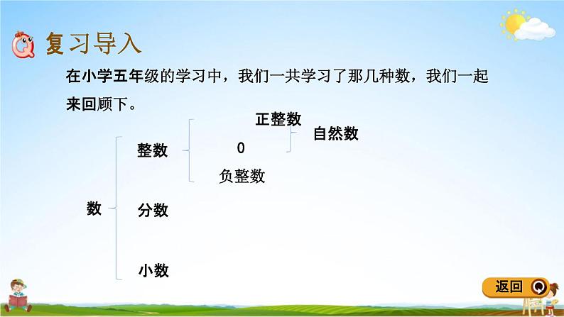 青岛版五年制数学五年级下册《总复习1-1 整数、小数、分数的认识》课堂教学课件PPT02