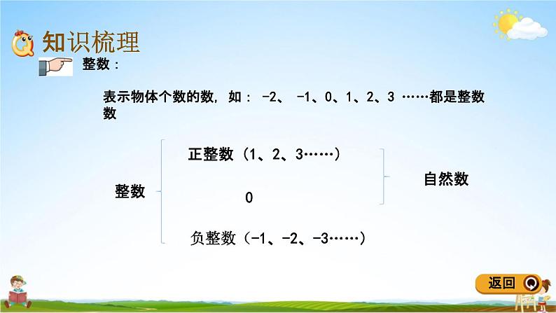 青岛版五年制数学五年级下册《总复习1-1 整数、小数、分数的认识》课堂教学课件PPT03