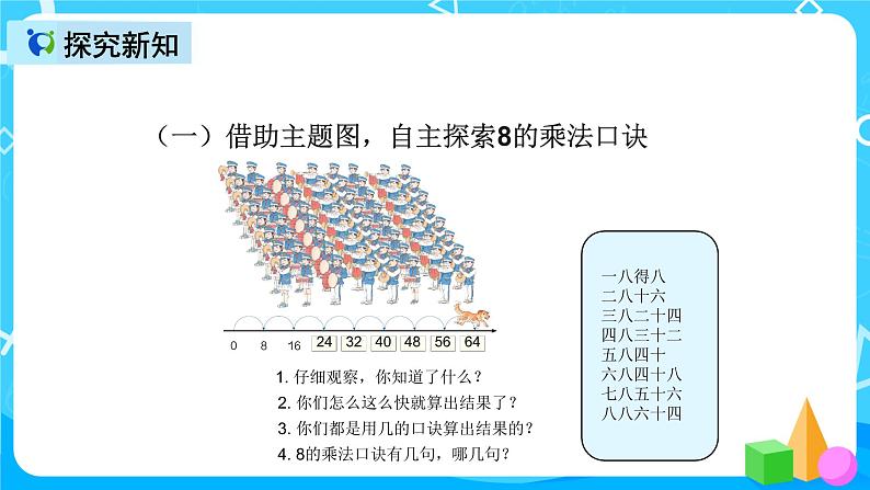 人教版数学二年级上册第六单元第三课时《8的乘法口诀》课件+教案+同步练习（含答案）04