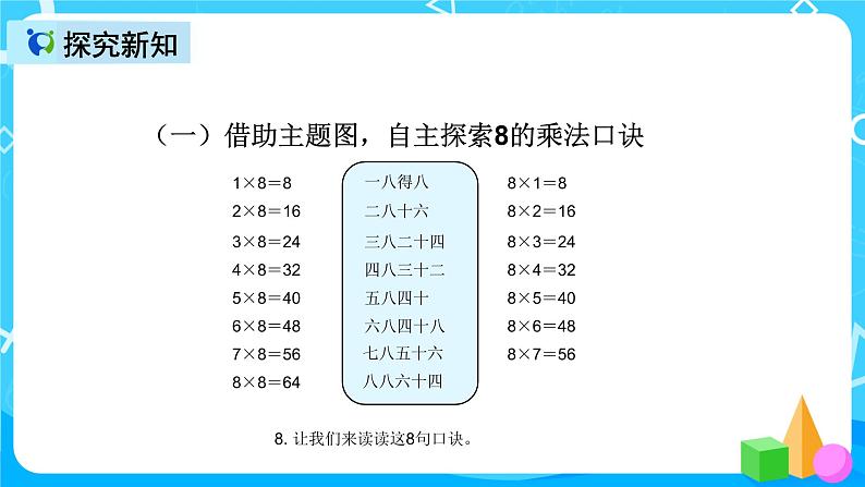 人教版数学二年级上册第六单元第三课时《8的乘法口诀》课件+教案+同步练习（含答案）07