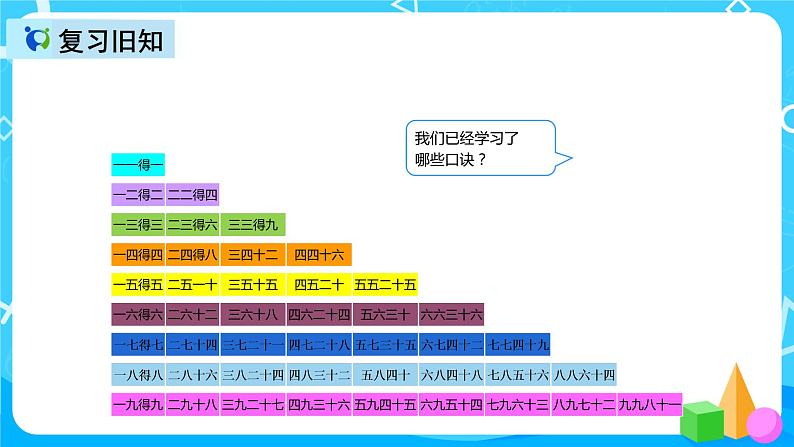 人教版数学二年级上册第六单元第七课时《9的乘法口诀练习》课件第6页