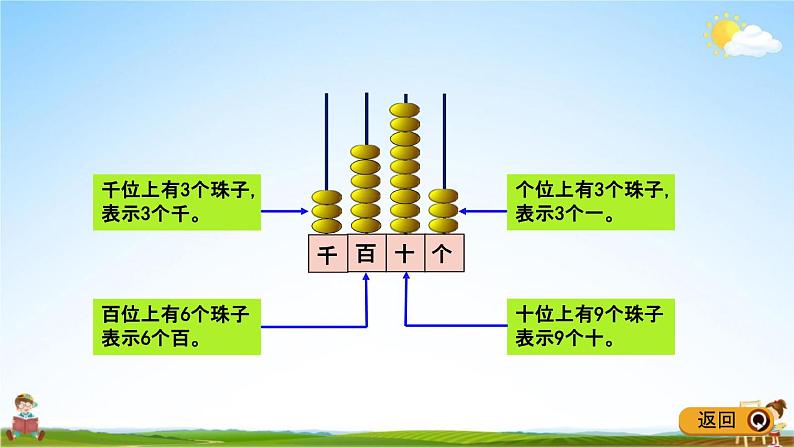 青岛版五年制数学二年级下册《1-3 万以内数的认识》课堂教学课件PPT05