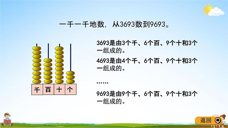 青岛版五年制数学二年级下册《1-3 万以内数的认识》课堂教学课件PPT07