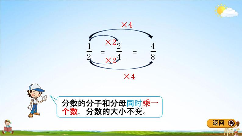 青岛版五年制数学四年级下册《5-3 分数的基本性质》课堂教学课件PPT第6页