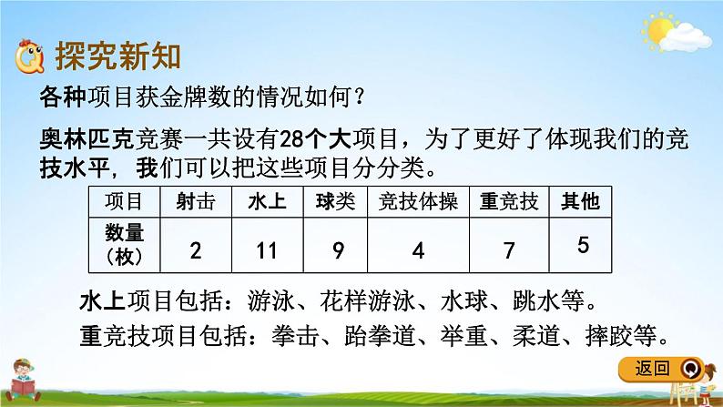 青岛版五年制数学五年级下册《7-1 认识扇形统计图》课堂教学课件PPT第3页