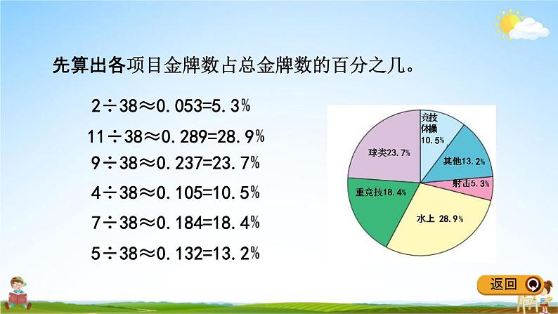 青岛版五年制数学五年级下册《7-1 认识扇形统计图》课堂教学课件PPT第6页